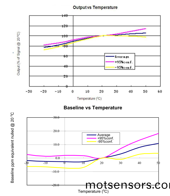 ]G$0ID9$CNS{Y]BJ58Z}MVI