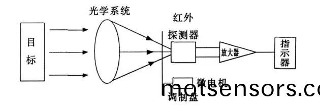 微(wei)信圖(tu)片_20250227170130