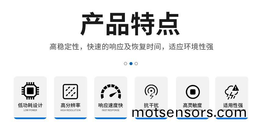 低功(gong)耗-紅外甲烷_02